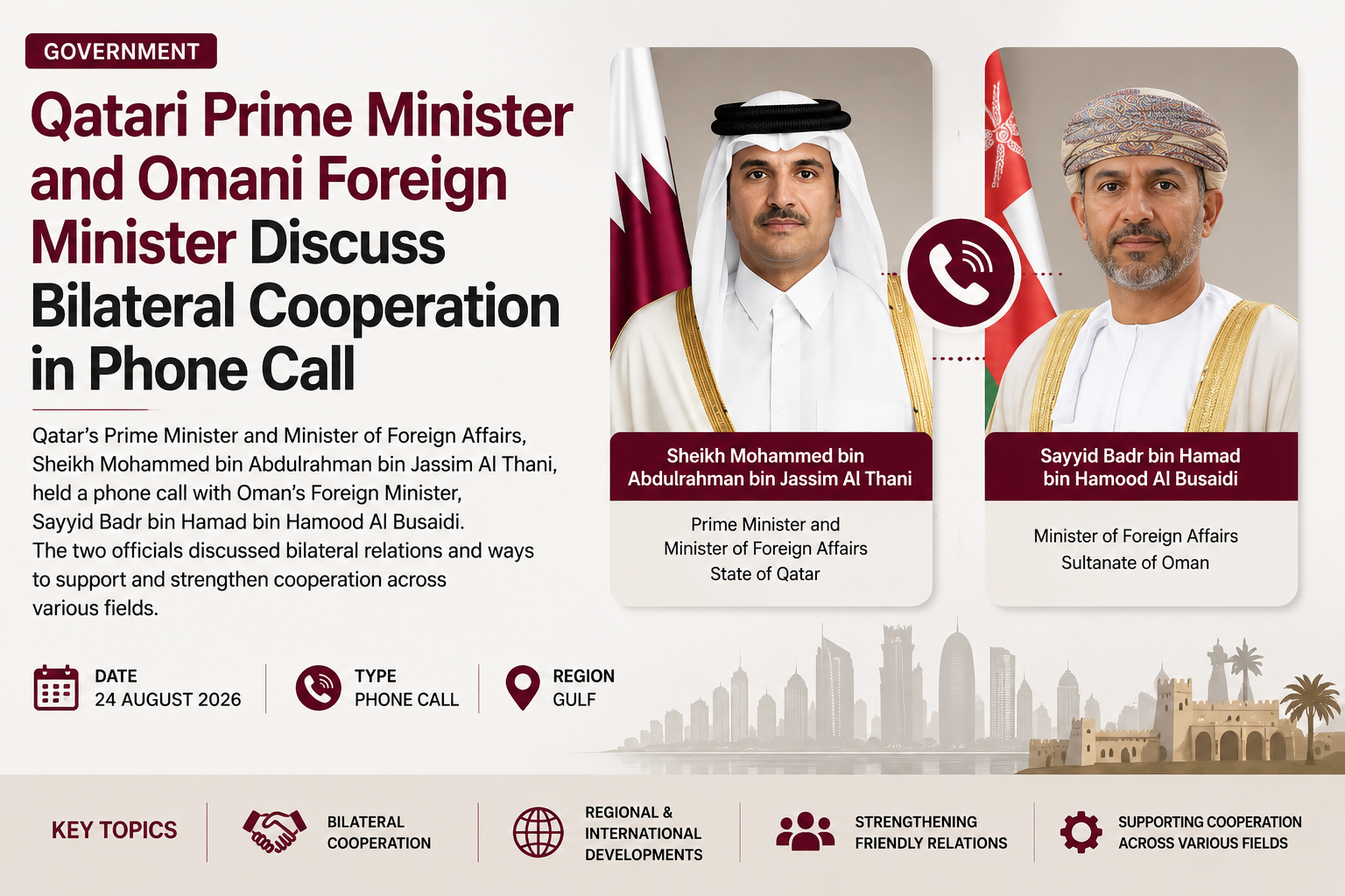 Qatari Prime Minister and Omani Foreign Minister Discuss Bilateral Cooperation in Phone Call